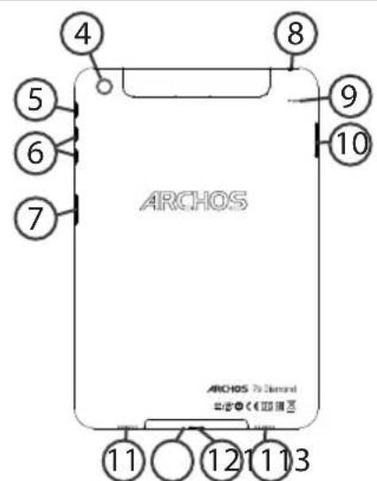 ARCHOS Diamond Tab - Description of the device - 2