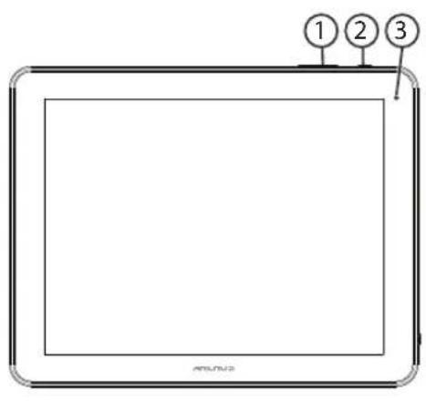 ARCHOS ChefPad - Beschreibung des ARCHOS - 1