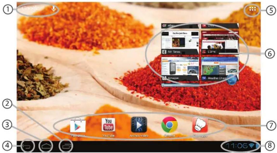 ARCHOS ChefPad - L'interface Android™ - 1
