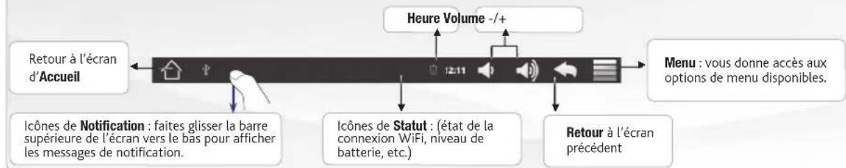 ARCHOS Arnova 9 G2 - Bouton applications - 1