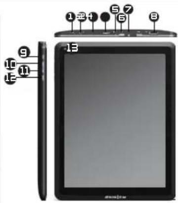 ARCHOS Arnova 9 G2 - DESCRÉÇÃO DO APARELHO - 1
