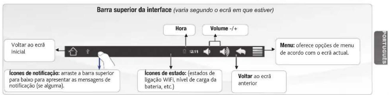 ARCHOS Arnova 9 G2 - A INTERFACE ARNOVA - 2
