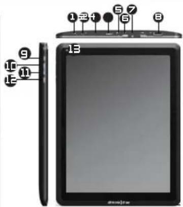 ARCHOS Arnova 9 G2 - BELANGRIJKE - 1