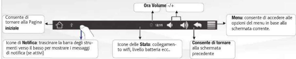 ARCHOS Arnova 9 G2 - Applicazioni pulsante - 2