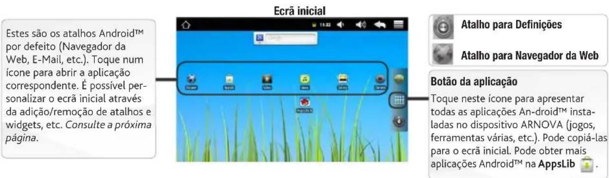 ARCHOS Arnova 9 G2 - A INTERFACE ARNOVA - 1