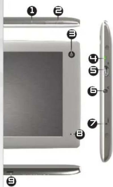 ARCHOS Arnova 7H G3 - DESCRICAÇÃO DO APARELHO - 1