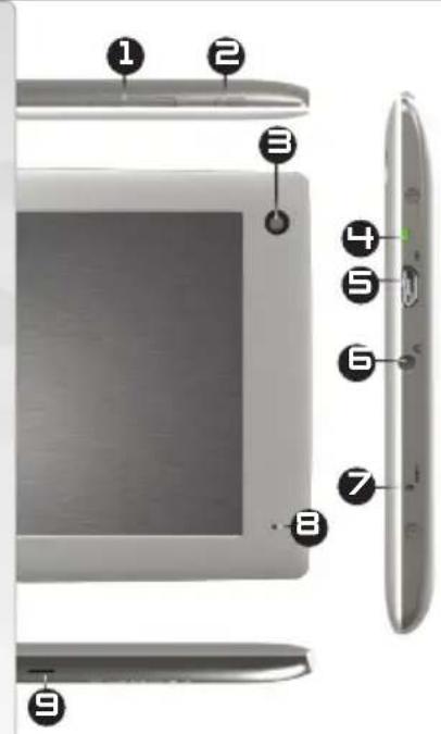 ARCHOS Arnova 7H G3 - BESCHRIJVING ARNOVA - 1