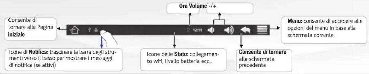ARCHOS Arnova 7e G2 Dual Touch - INTERFACCIA - 2