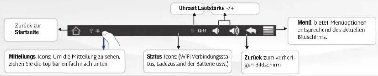 ARCHOS Arnova 7e G2 Dual Touch - Applikationen Taste - 1