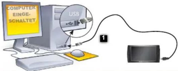 ARCHOS Arnova 7e G2 Dual Touch - ÜBERTRAGEN VON MEDIADATEIEN - 1