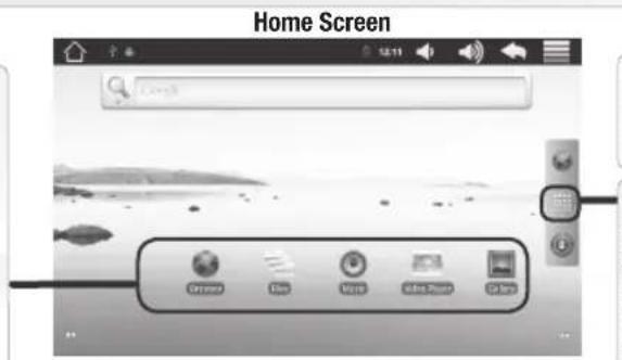ARCHOS Arnova 7e G2 Dual Touch - THE ARNOVA INTERFACE - 1