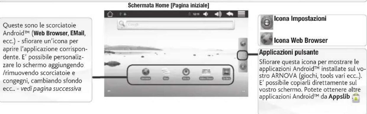ARCHOS Arnova 7e G2 Dual Touch - INTERFACCIA - 1