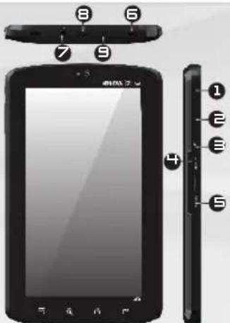 ARCHOS Arnova 7C G2 - DESCRIZIONE - 1