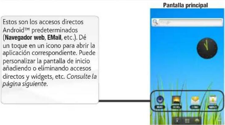 ARCHOS Arnova 7C G2 - LA INTERFAZ DEL ARNOVA - 1