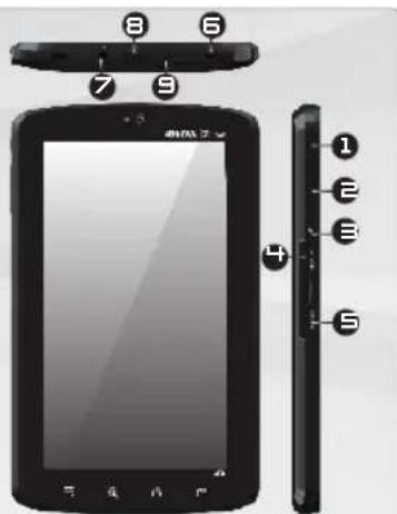 ARCHOS Arnova 7C G2 - BESCHRIJVING ARNOVA - 1