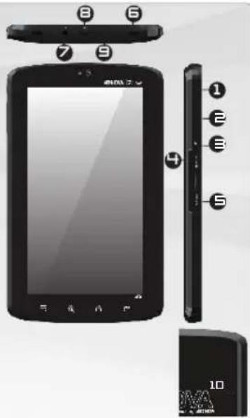 ARCHOS Arnova 7C G2 - DESCRIPTION OF THE DEVICE - 1