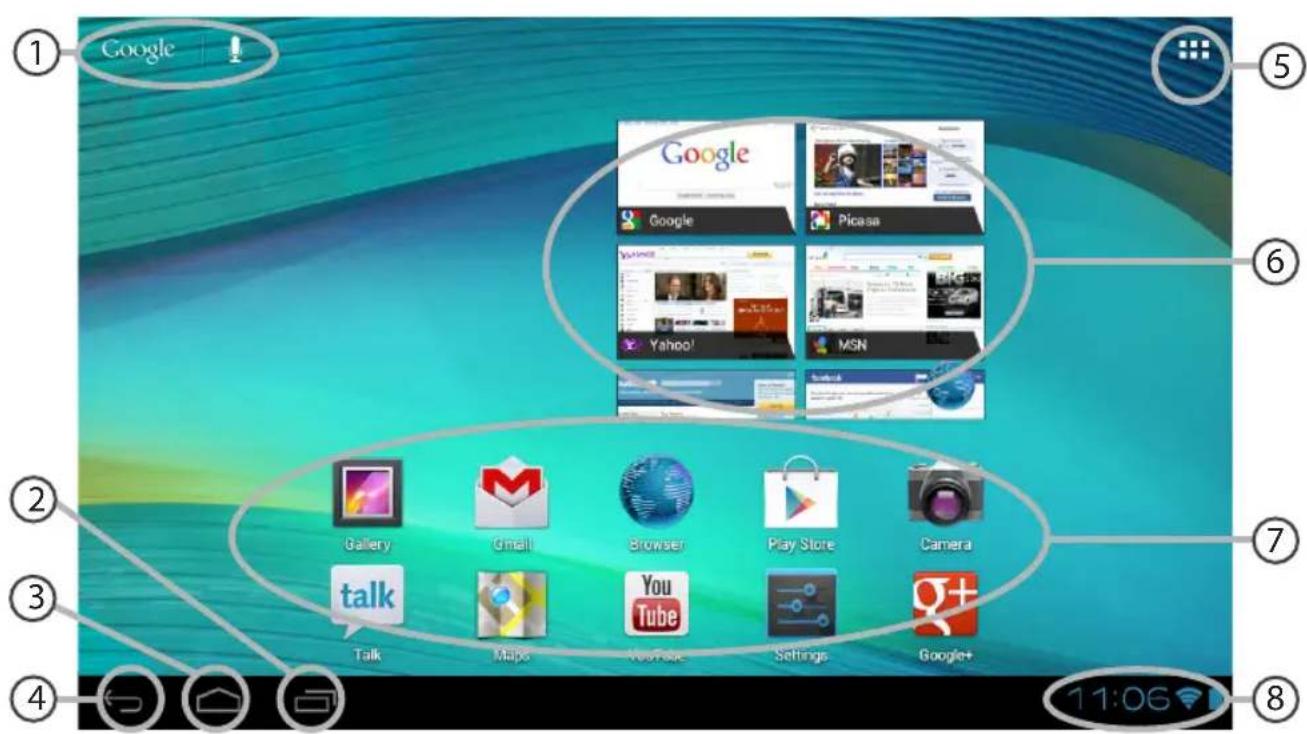 ARCHOS 97 XS - Die Android™ Benutzeroberfläche - 1