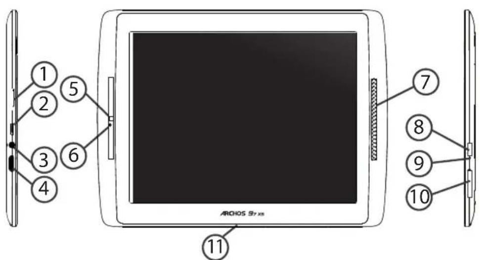ARCHOS 97 XS - Descrição do ARCHOS - 1