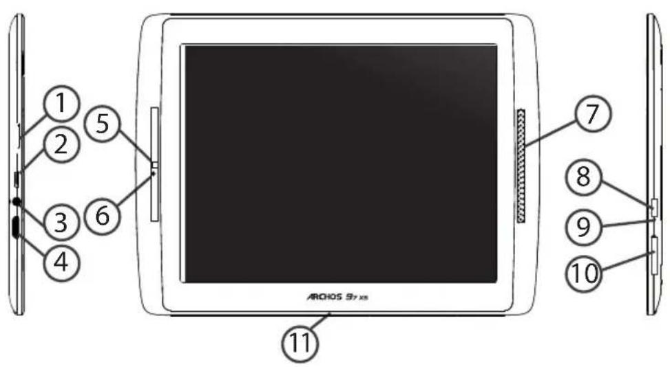 ARCHOS 97 XS - Descripción del ARCHOS - 1