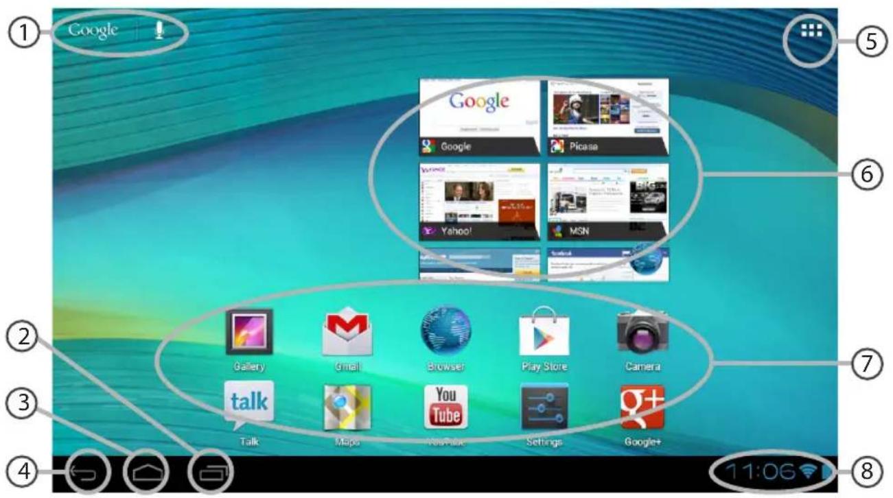 ARCHOS 97 XS - The Android™ Interface - 1