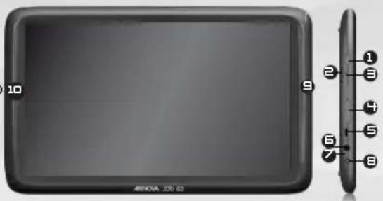 ARCHOS Arnova 10B G3 - DESCRIPCIÓN DEL ARNOVA - 1