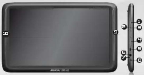 ARCHOS Arnova 10B G3 - BESCHRIJVING ARNOVA - 1