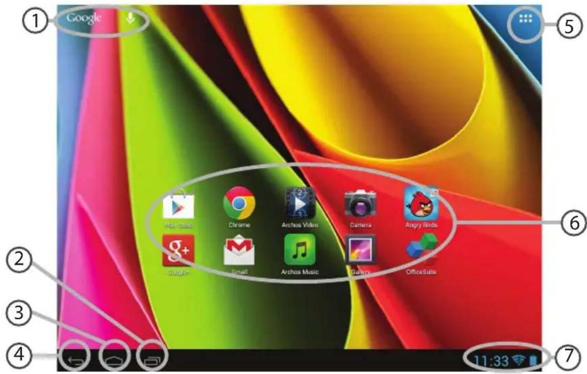 ARCHOS Cobalt 97 - A Interface Android™ - 1