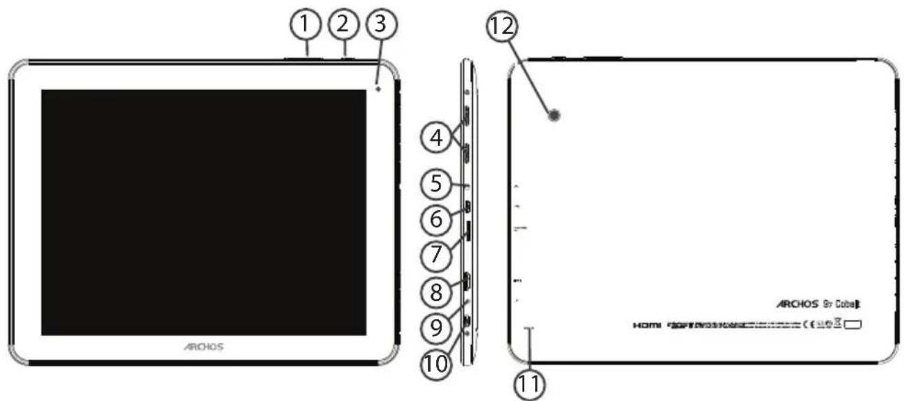 ARCHOS Cobalt 97 - Descrizione del ARCHOS - 1