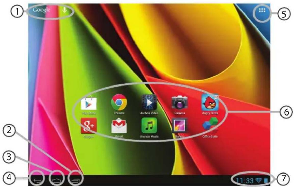 ARCHOS Cobalt 97 - L'interface Android™ - 1