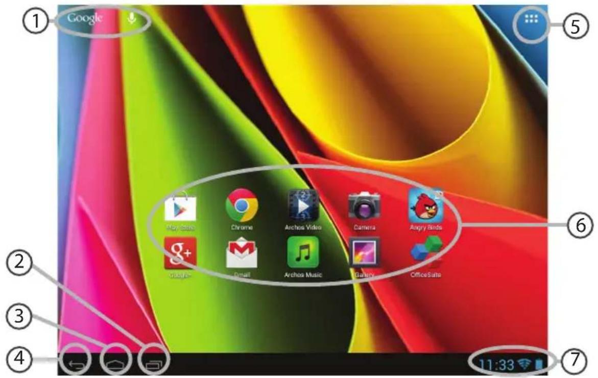 ARCHOS Cobalt 97 - De Android™-Interface - 1
