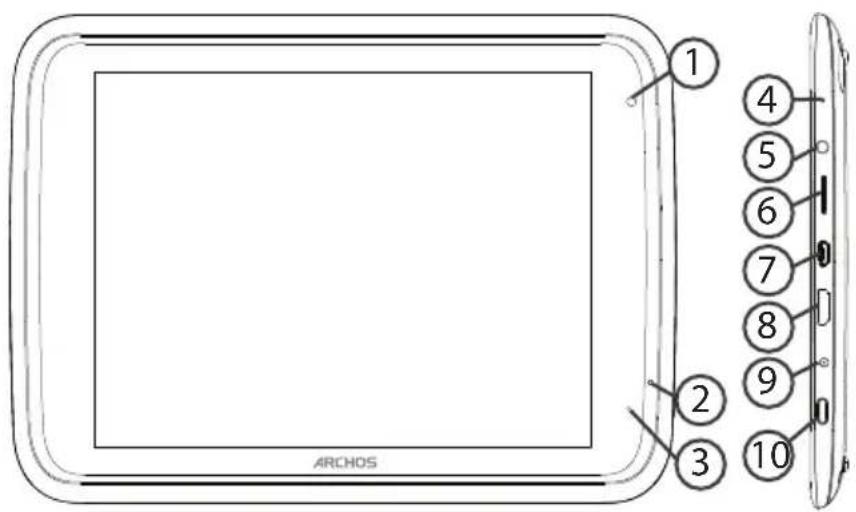 ARCHOS Carbon 80 - Descrição do ARCHOS - 1
