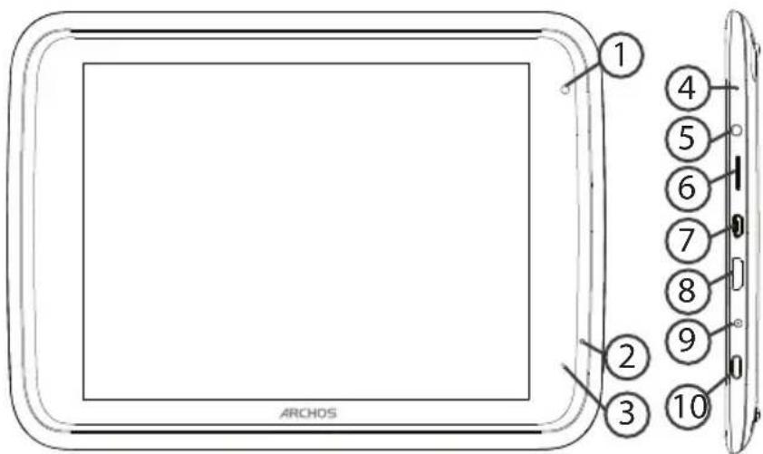 ARCHOS Carbon 80 - Description de l'appareil - 1