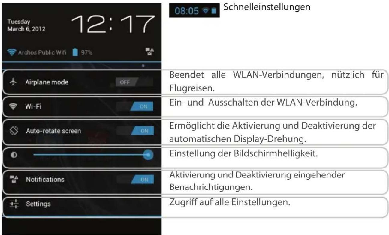 ARCHOS Carbon 80 - Die Android™ Benutzeroberfläche - 1
