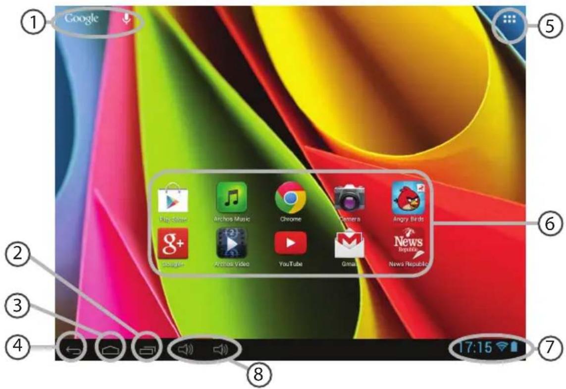 ARCHOS Carbon 80 - L'interface Android™ - 1