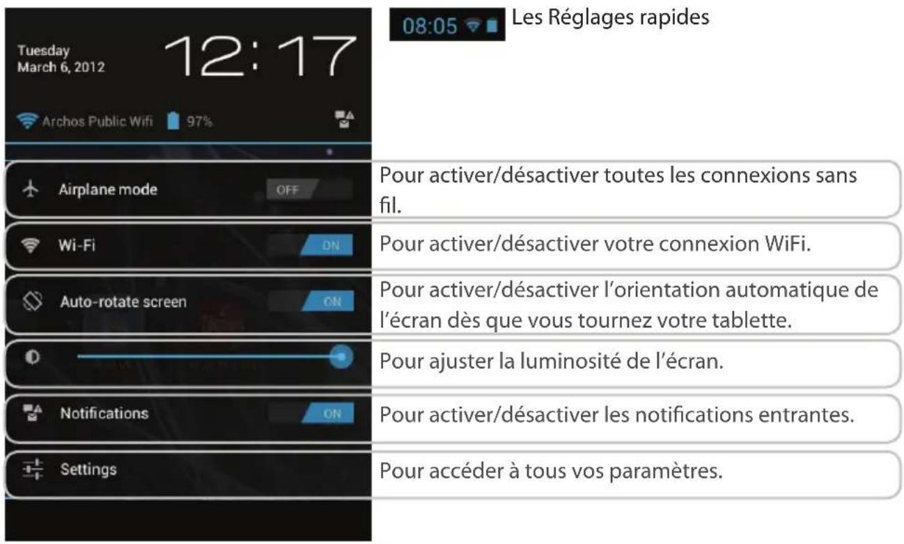 ARCHOS Carbon 80 - L'interface Android™ - 1