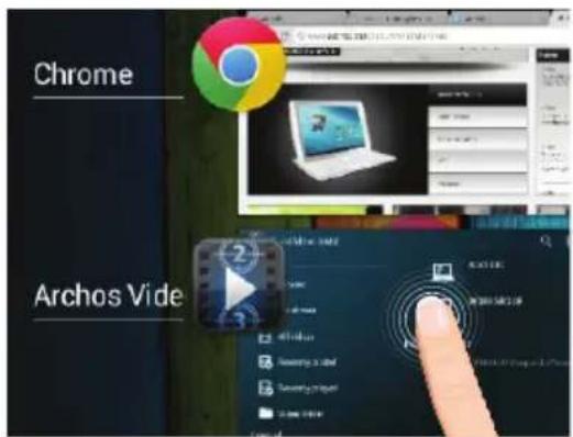 ARCHOS Carbon 80 - Die Android™ Benutzeroberfläche - 2