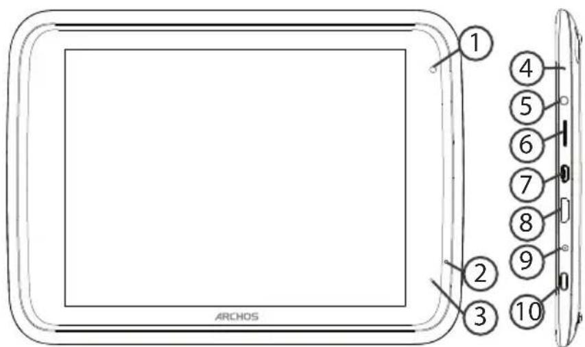ARCHOS Carbon 80 - Descrizione del ARCHOS - 1