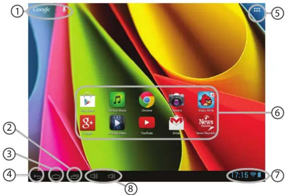 ARCHOS Carbon 80 - Die Android™ Benutzeroberfläche - 1
