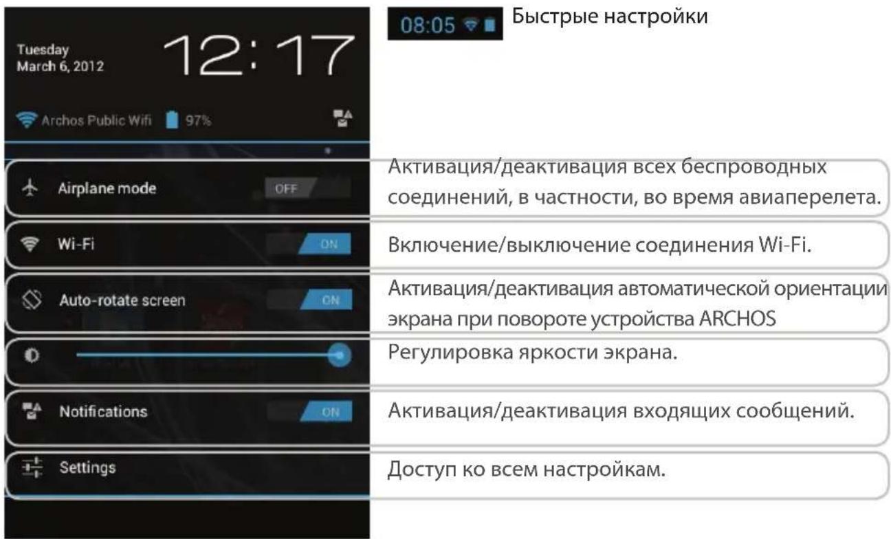 ARCHOS Carbon 80 - Интерфейс Android™ - 1