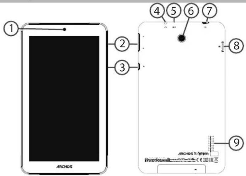 ARCHOS Platinum 70 - Opis urzadzenia - 1