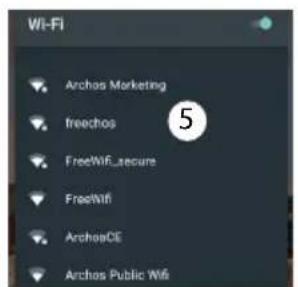 ARCHOS Platinum 70 - TIPS: - 1