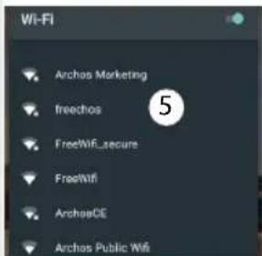 ARCHOS Platinum 70 - COBET: - 1