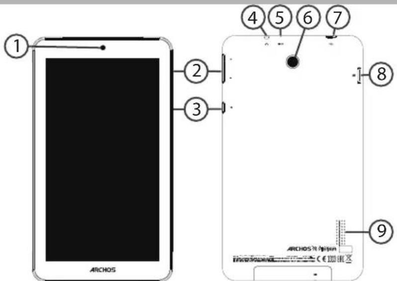 ARCHOS Platinum 70 - A készülék bemutatása - 1
