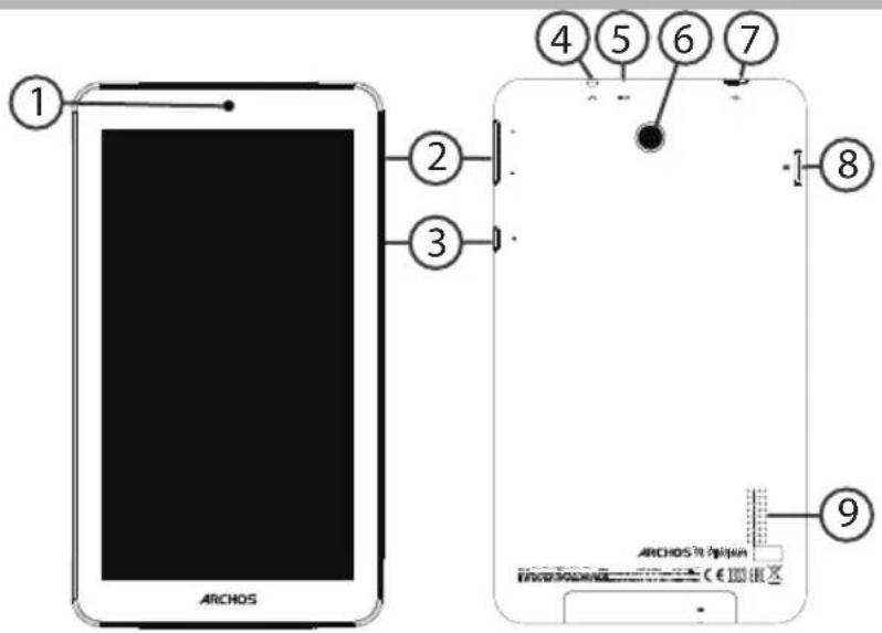 ARCHOS Platinum 70 - Descrizione del ARCHOS - 1