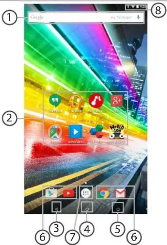 ARCHOS Platinum 70 - De Android™-Interface - 1