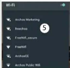 ARCHOS Platinum 70 - CONSIGLI: - 1
