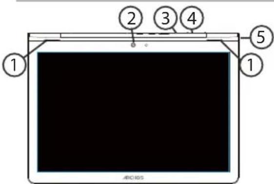 ARCHOS Magnus Plus 101 - Beschreibung des ARCHOS - 1