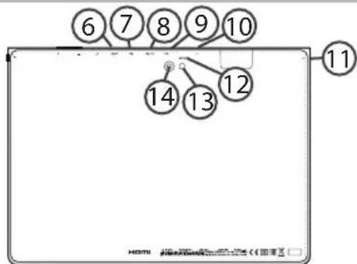 ARCHOS Magnus Plus 101 - Descripción del ARCHOS - 2