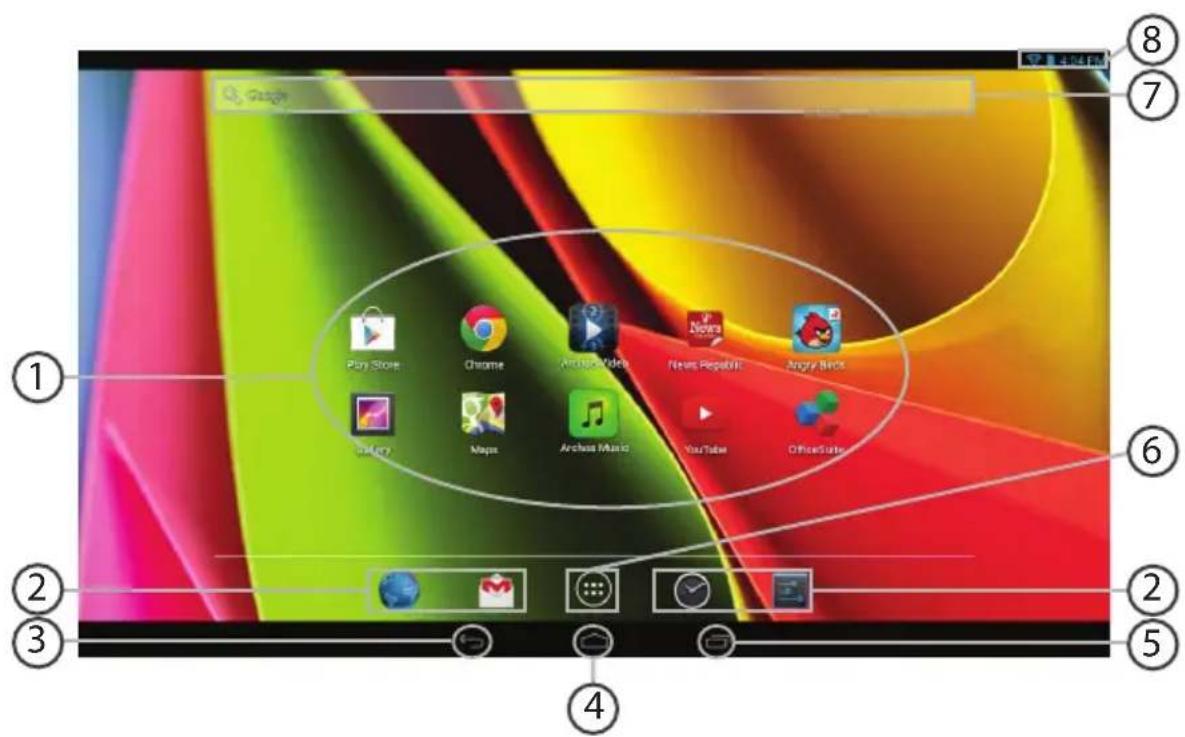 ARCHOS Copper 101 - A Interface Android™ - 1