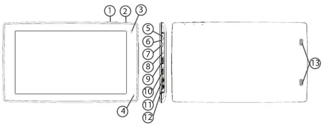 ARCHOS Copper 101 - Description of the device - 1